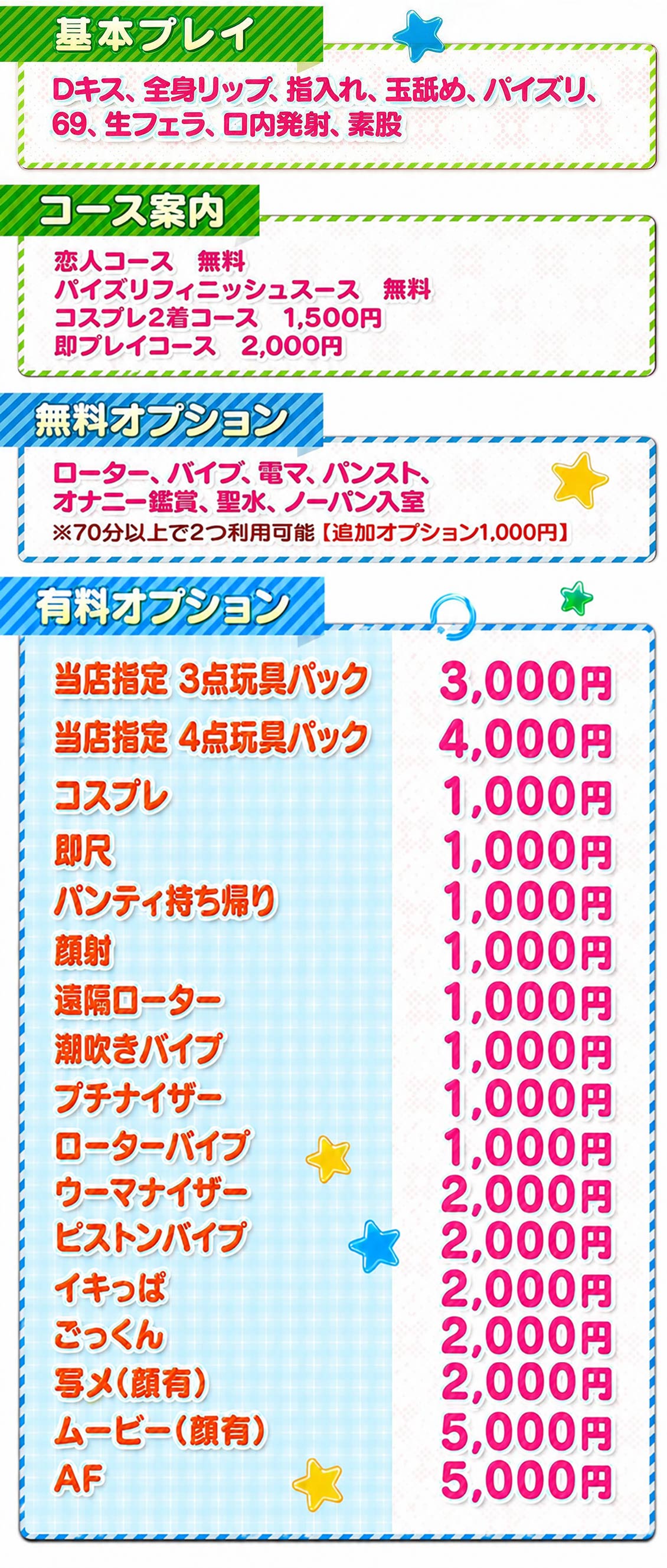 基本プレイ＆オプション