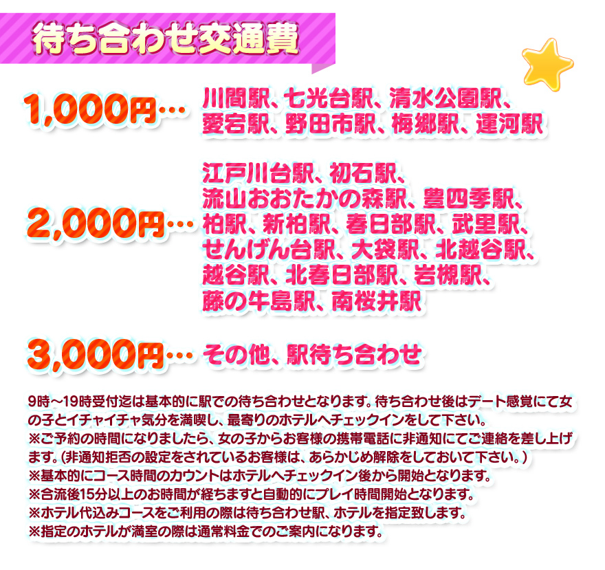 待ち合わせ交通費