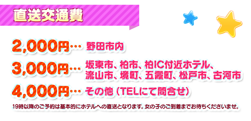 直送交通費