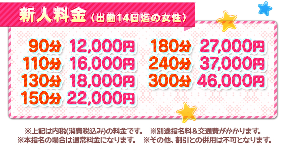 新人料金