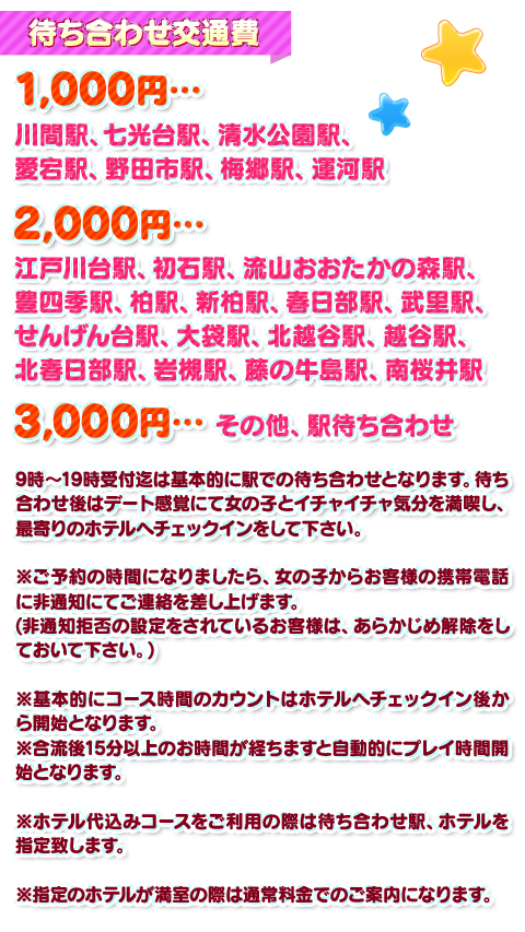 待ち合わせ交通費