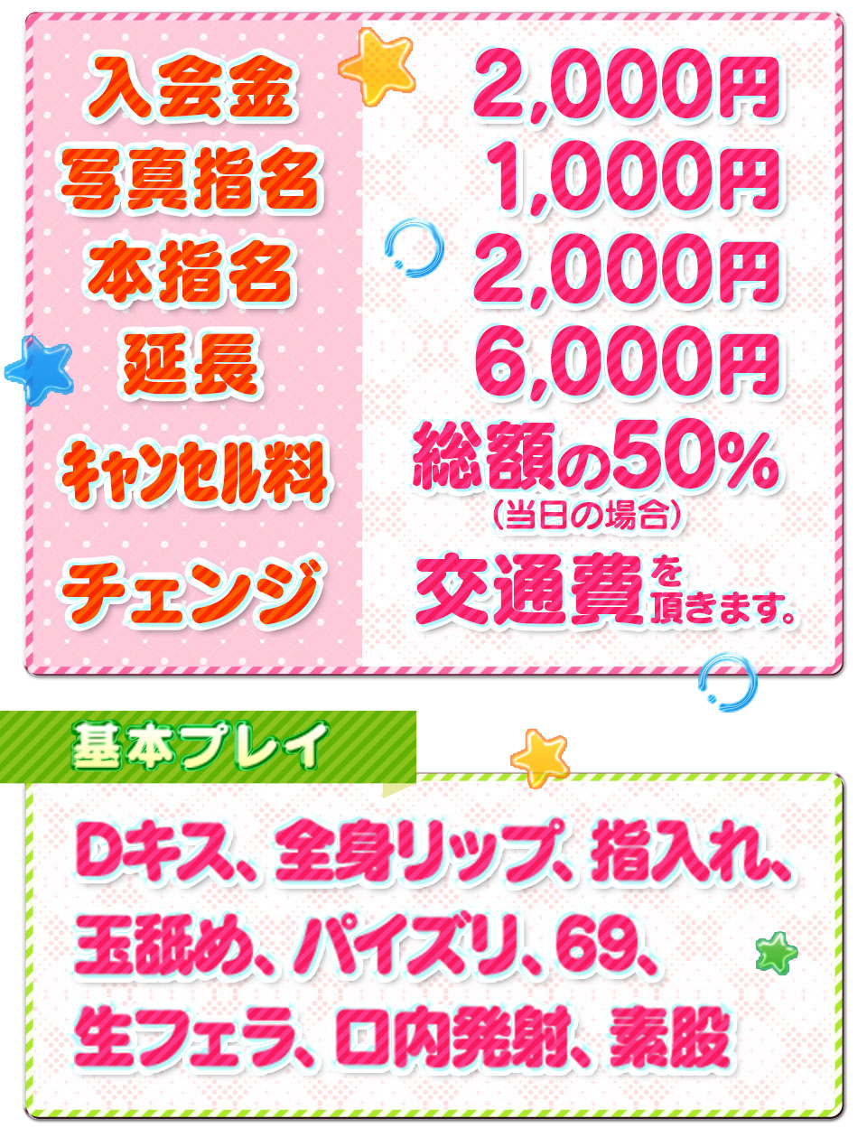 その他料金＆基本プレイ