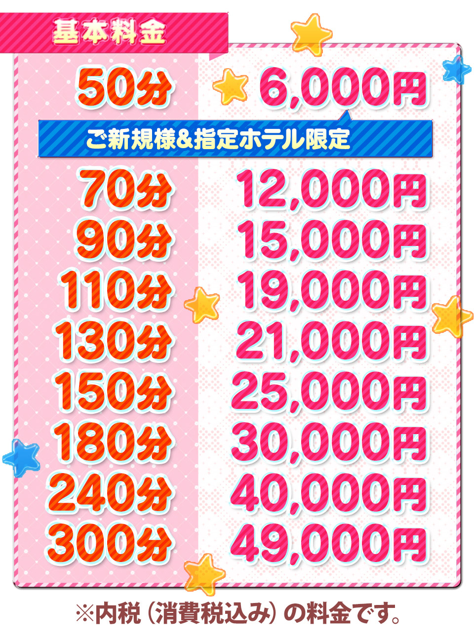 基本料金