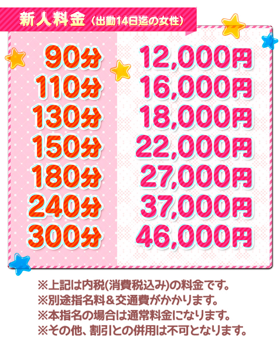 新人料金